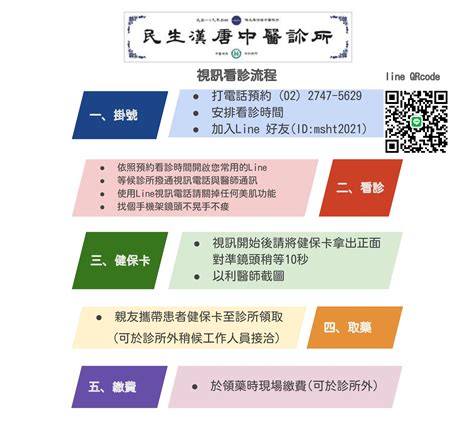 漢唐中醫門診表|民生漢唐中醫診所: 最新防疫聯合門診與視訊看診流程。